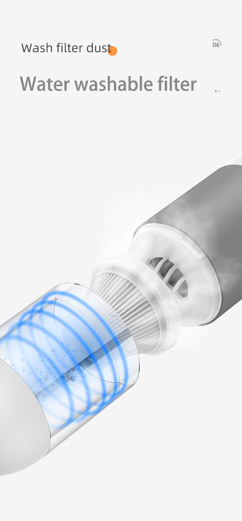 Rechargeable Wireless Handheld Vacuum